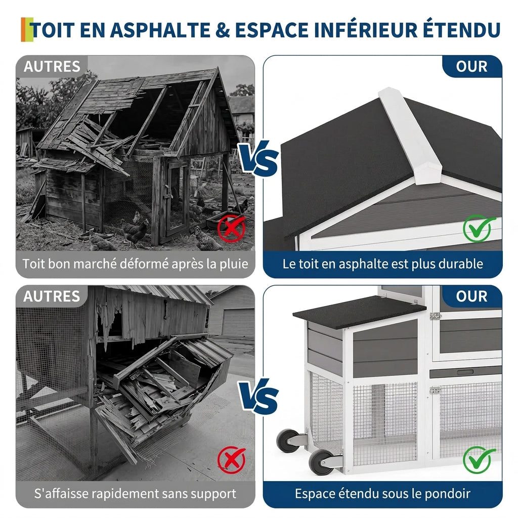 Poulailler Mobile en Bois sur Roulettes – 205 cm